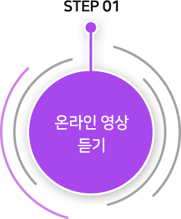온라인 영상 듣기
