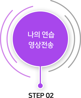 나의 연습 영상전송