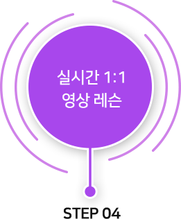 실시간 1:1 영상 레슨